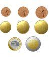 Monedas Euroset Andorra 2014