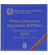 Cartera oficial euroset Italia 2002