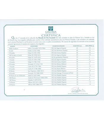 Colección La Moneda de Oro Española. 17 monedas.