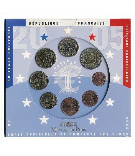 Cartera oficial euroset Francia 2005