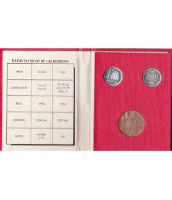 Cartera E-87. III Exposición Numismática 1987.  - 2