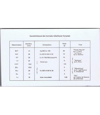 Estuche monedas Francia 1974. Flor de Cuño.  - 4