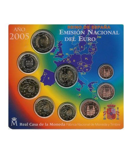 Cartera oficial euroset España 2005